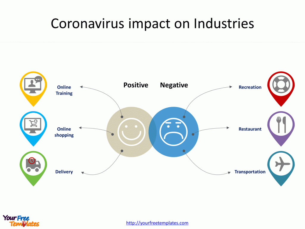 Coronavirus impact’ infographic icons