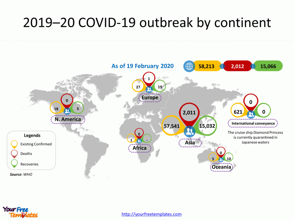 Coronavirus map infographic for World map