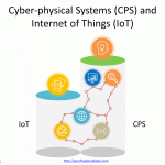 Cyber-physical-Systems_(CPS)_and_Internet_of_Things