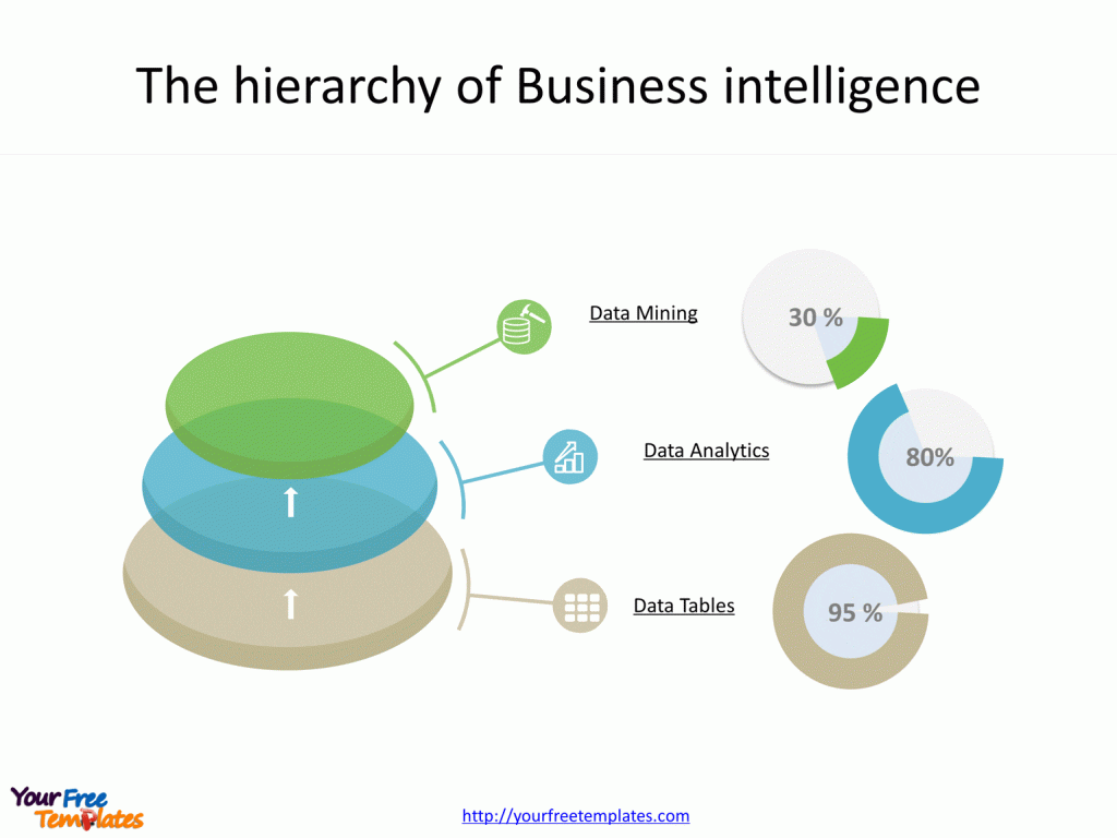 Business Intelligence