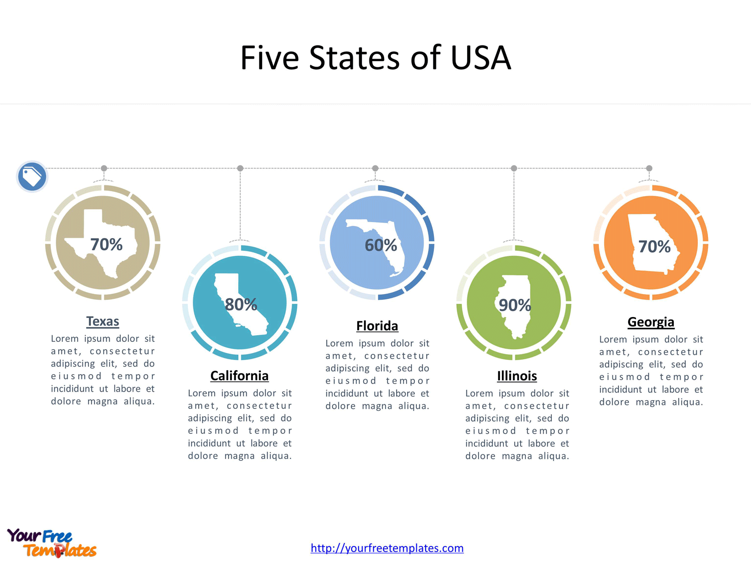 United States Map with Five-state layout presentation.