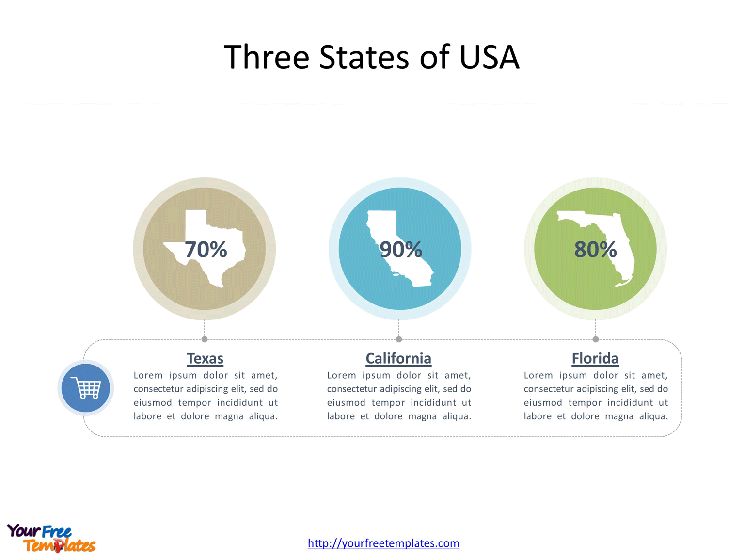 United States Map with Five-state layout presentation.