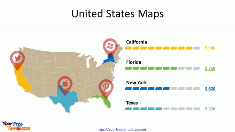United States Maps with highlights on key states.