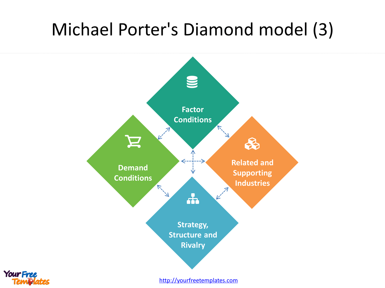 National Diamond model PowerPoint template