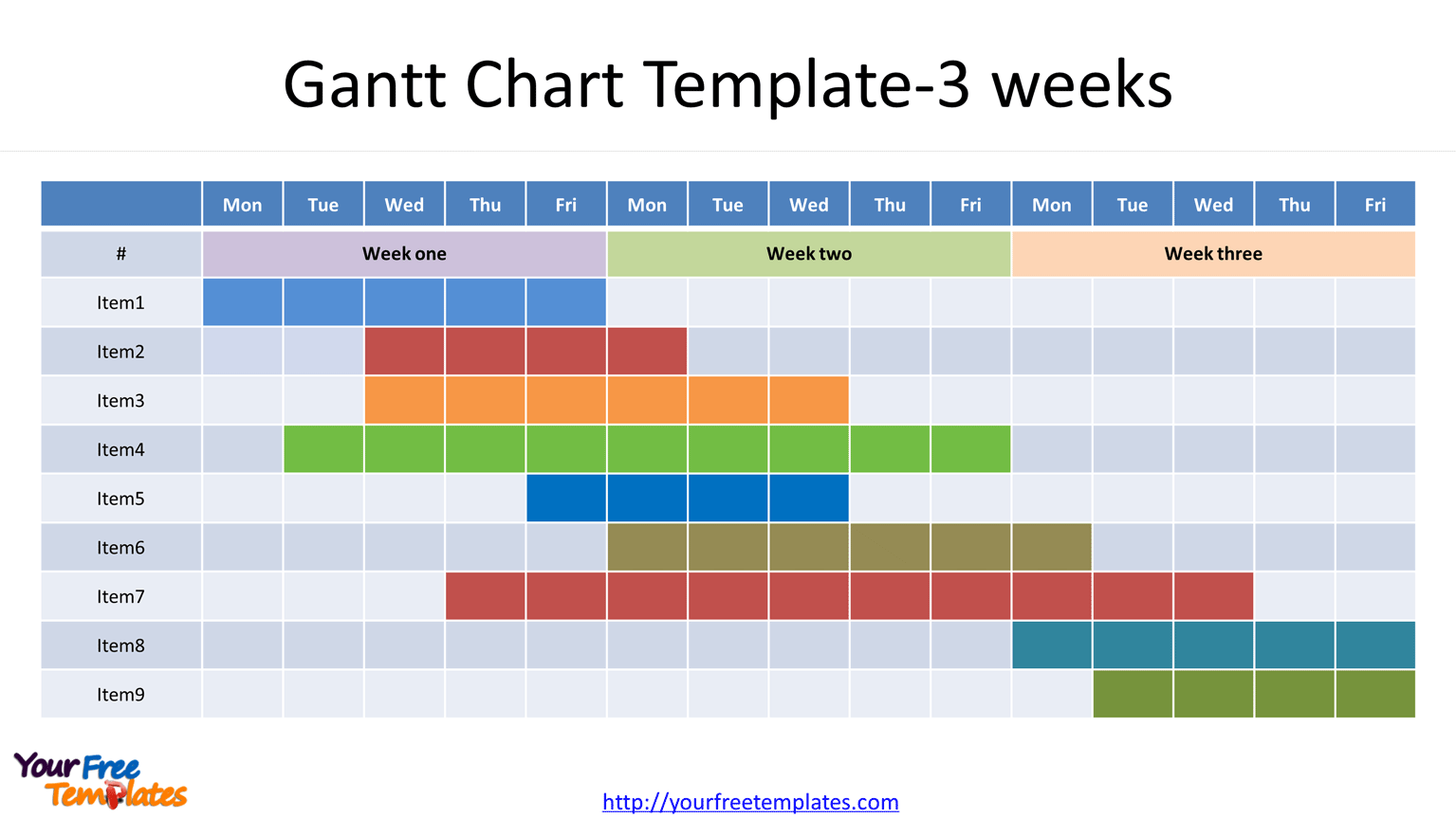 download gantt chart template