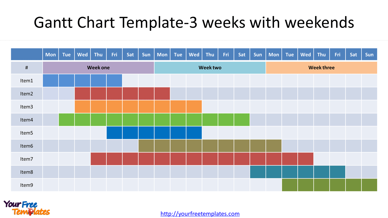 Gantt Chart diagram for excel or just PowerPoint template, for 2, 3, 4 weeks with or without weekends.