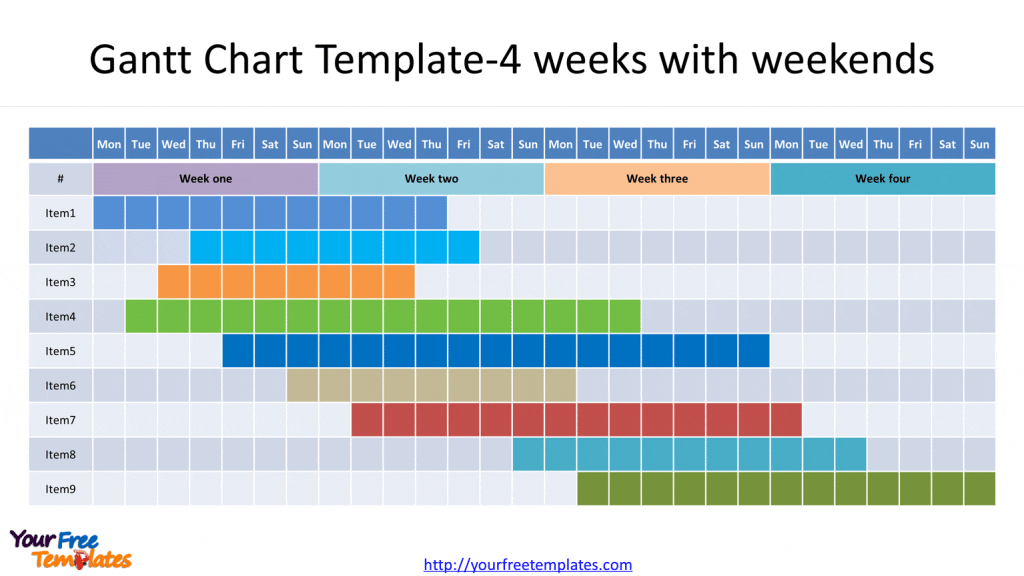 Gantt Chart diagram for excel or just PowerPoint template, for 2, 3, 4 weeks with or without weekends.