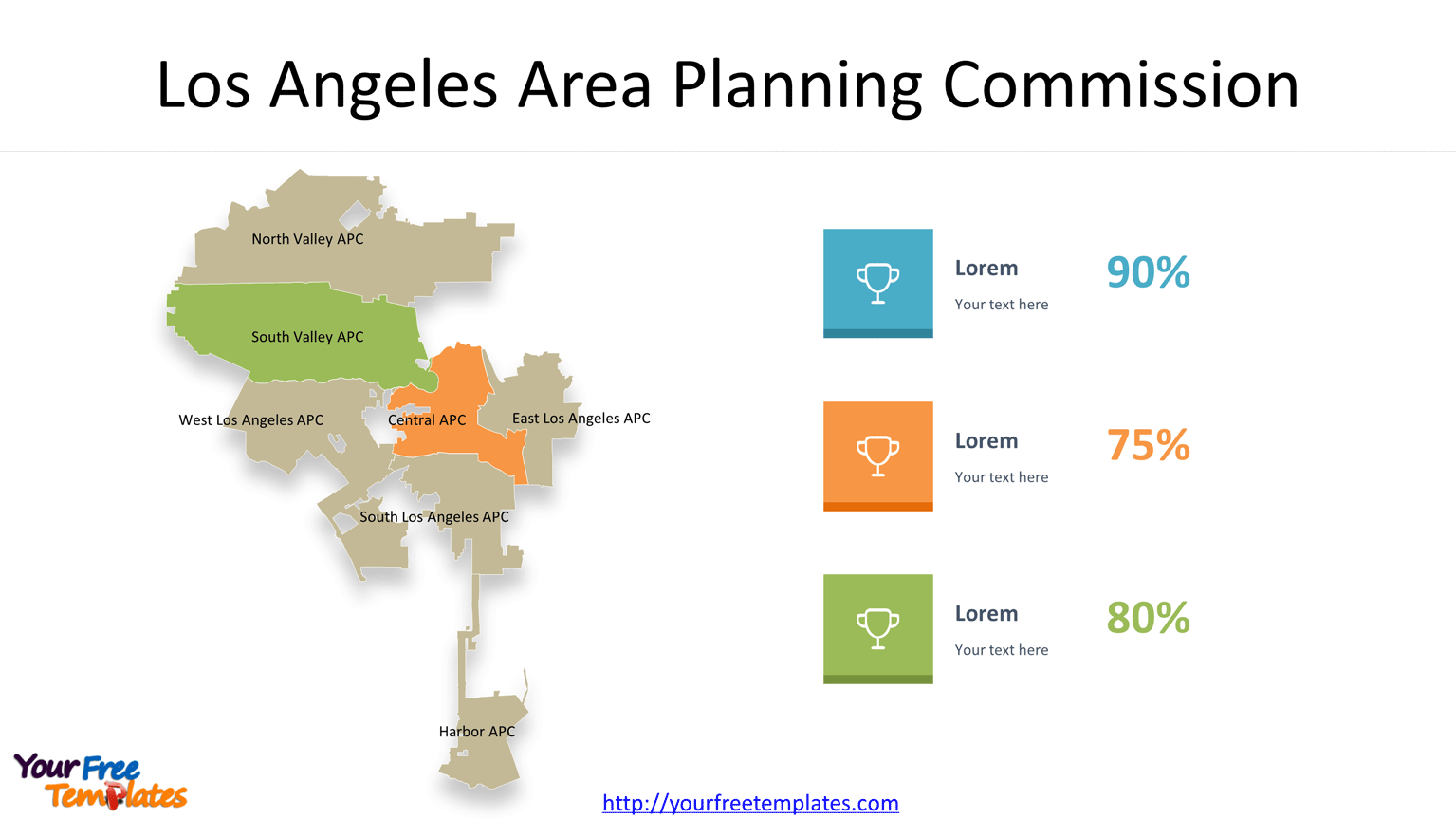 Los Angeles 7 Area Planning Commission