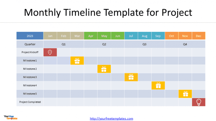 project timeline template