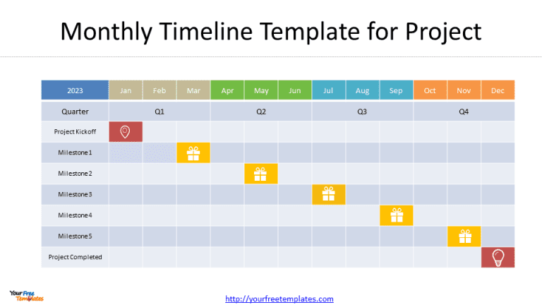 project timeline template