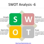 SWOT-Analysis-Template-Powerpoint-6