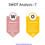 SWOT-Analysis-Template-Powerpoint-7