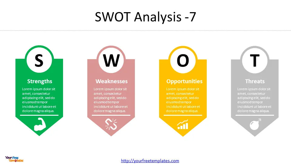 SWOT Analysis Template Powerpoint
