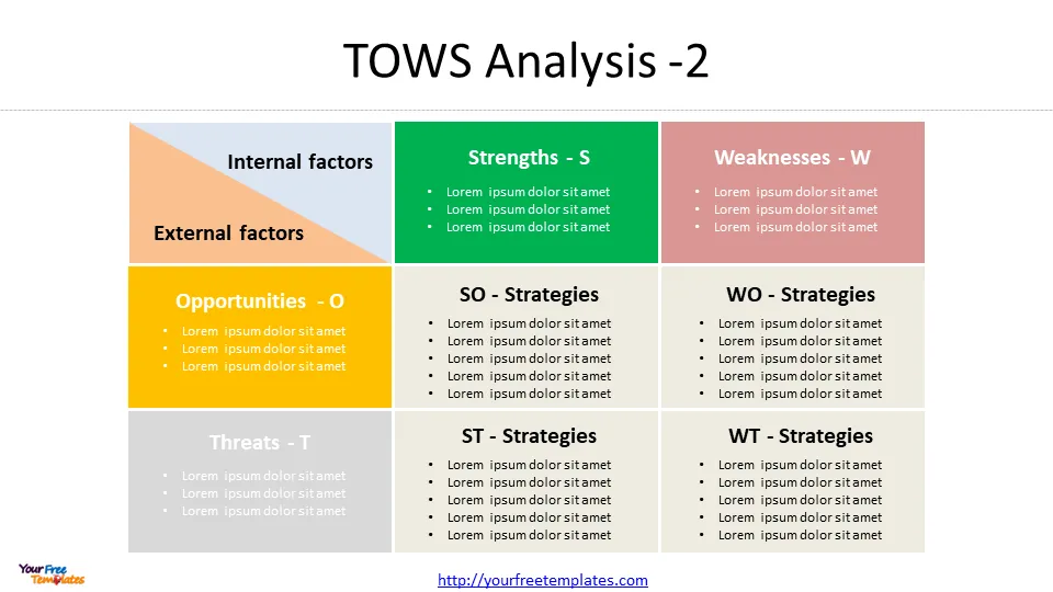tows analysis