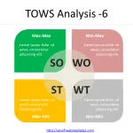 TOWS-Analysis-6