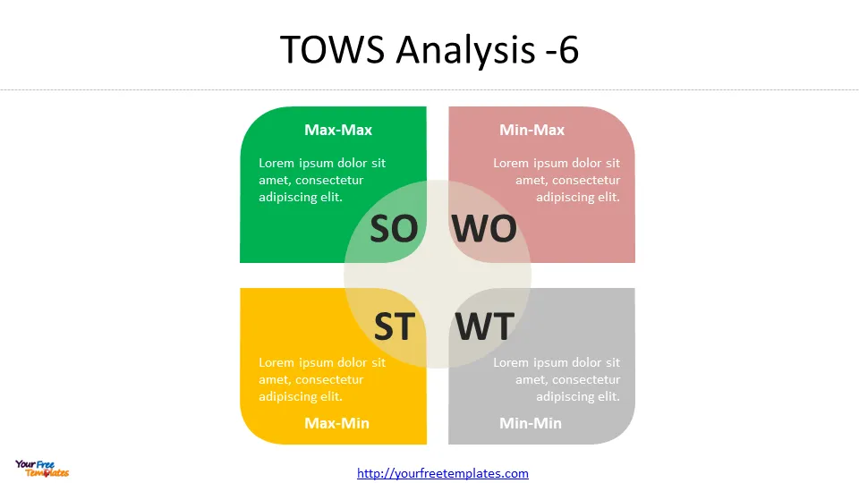 what is tows analysis