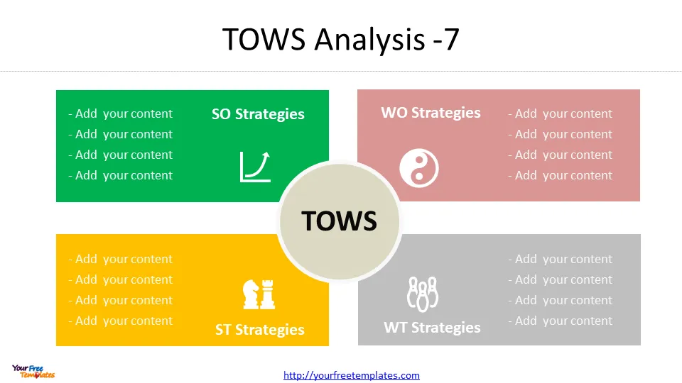 tows vs swot analysis
