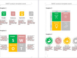 SWOT analysis template word
