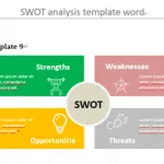 swot-analysis-template-word-3