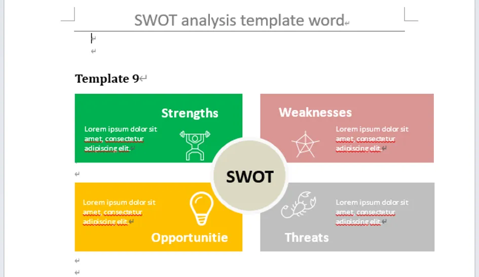 SWOT analysis template word doc