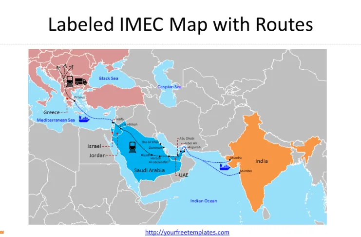 India-Middle East-Europe Economic Corridor map