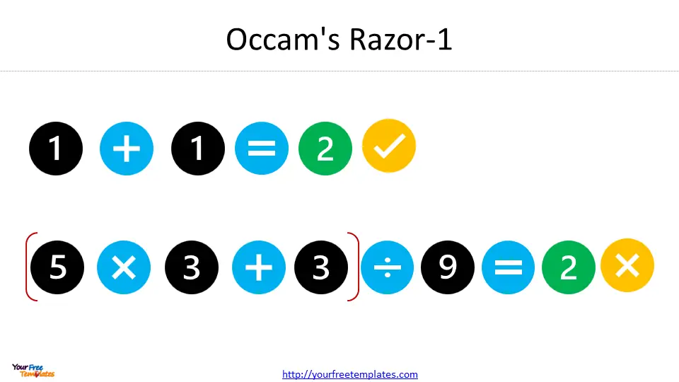 occam's razor