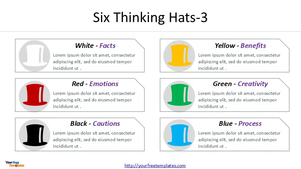 Six Thinking Hats