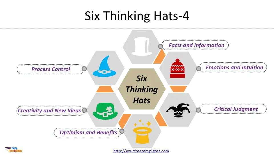 6 thinking hats