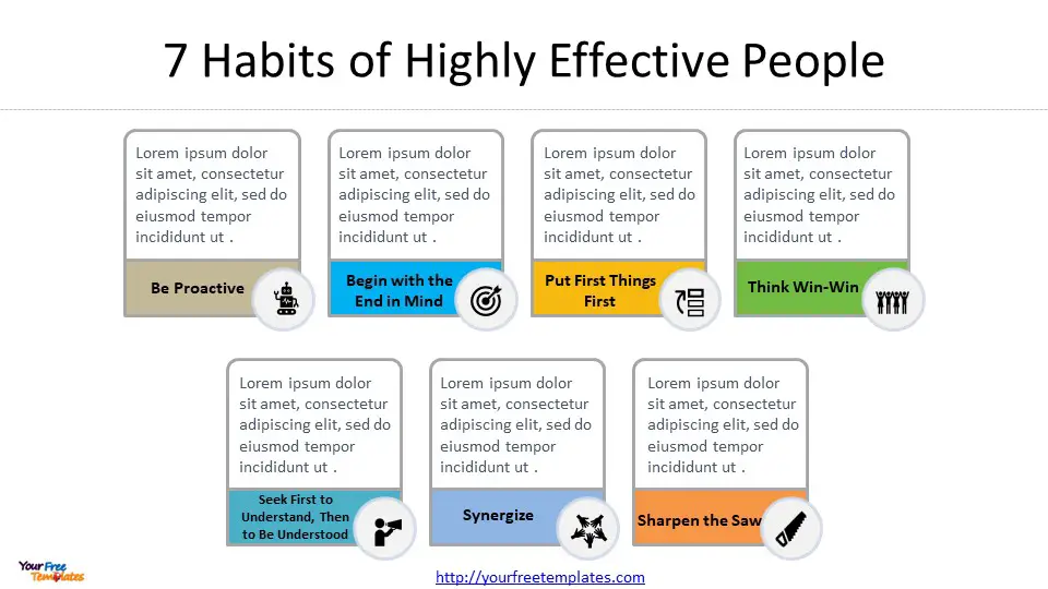 the 7 habits of highly effective people