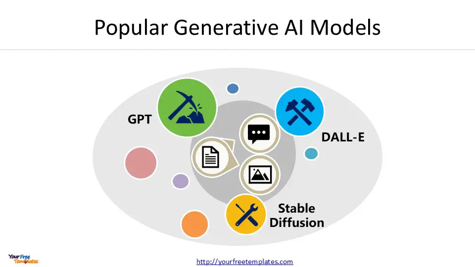 generative ai models