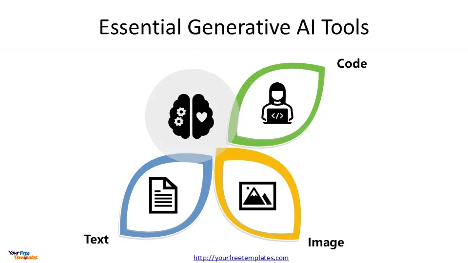 generative AI tools