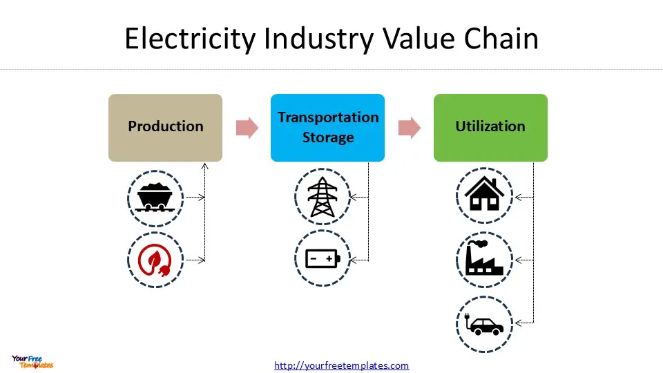 renewable energy sources