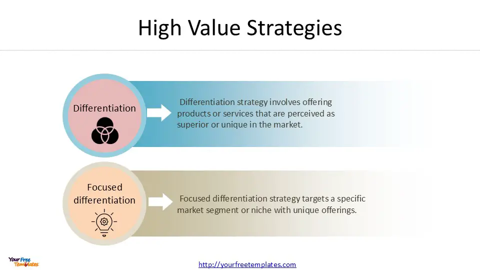 market segmentation