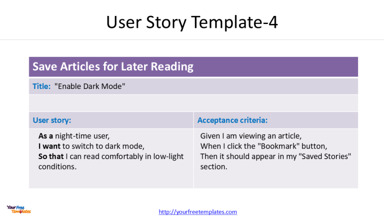 User Story template
