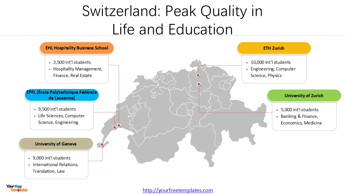 best countries to study