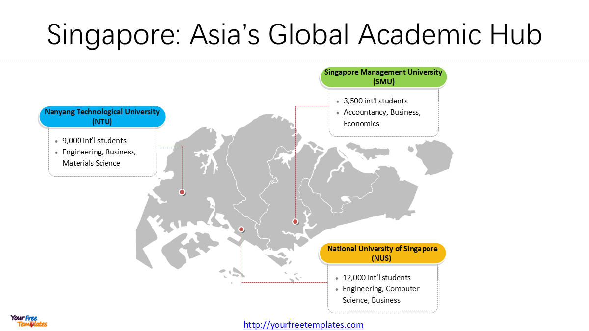 best countries to study