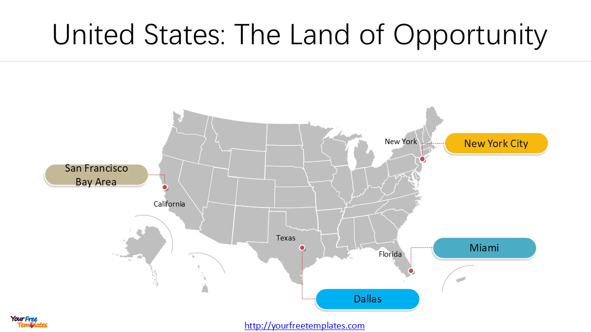 The Ultimate Guide to Top 10 Immigration Countries, SWOT Analysis, Investment Immigration & Best Cities 6 investment immigration