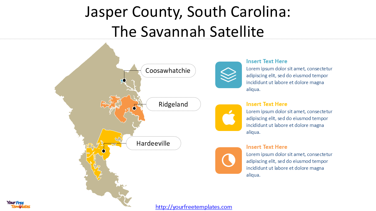 Jasper County SC Growth
