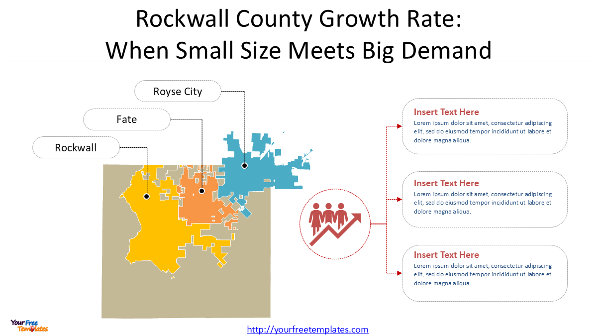 Rockwall County Growth Rate