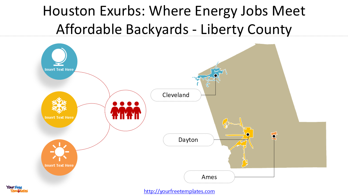 Houston Exurbs