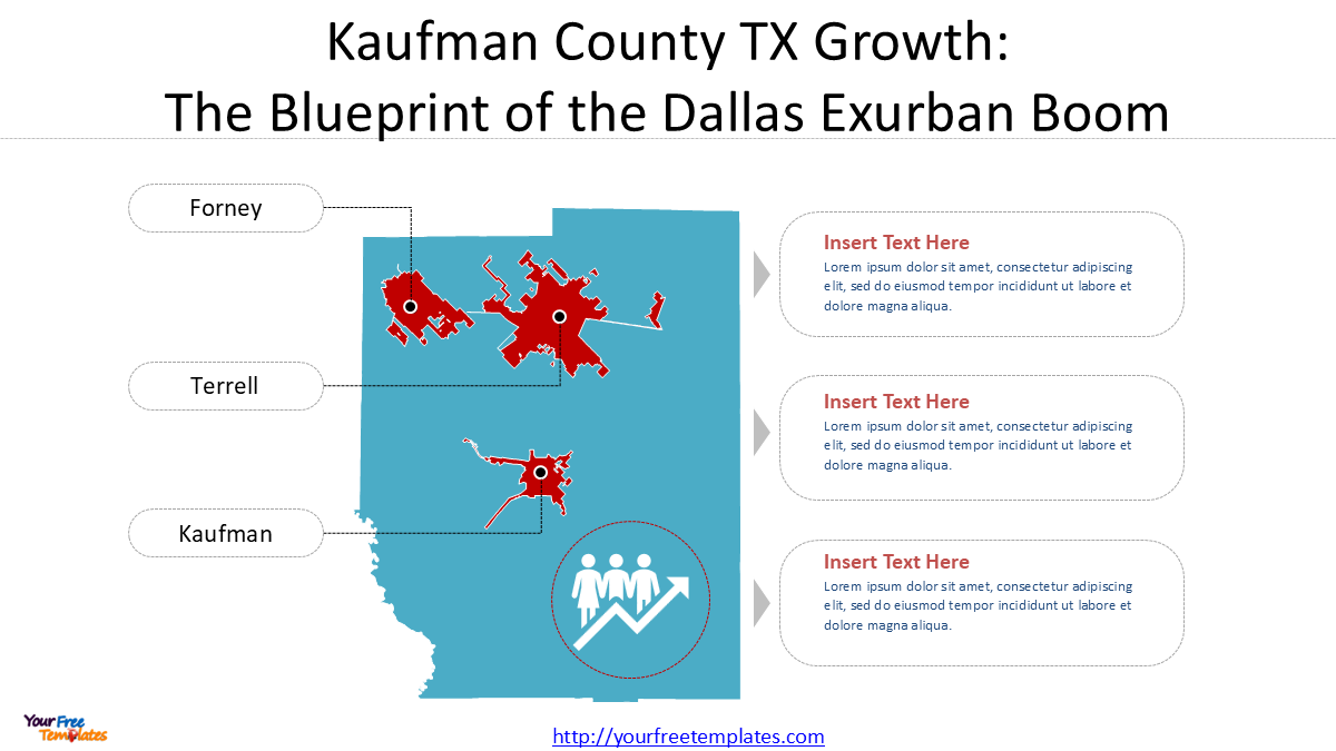 Domestic Migration: Episode 1 – The Exurban Explosion 1 Kaufman County TX Growth