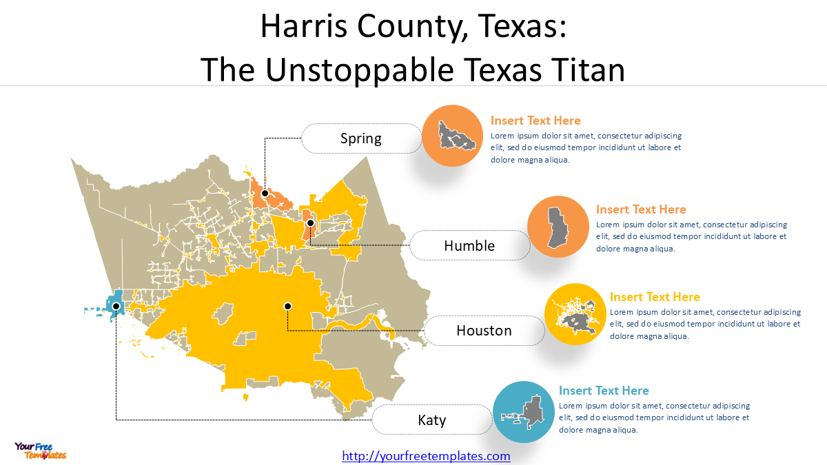 Harris County TX Migration