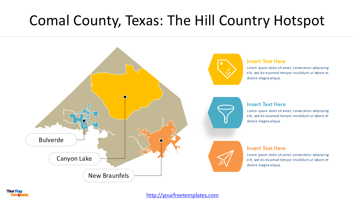 Comal County TX Population