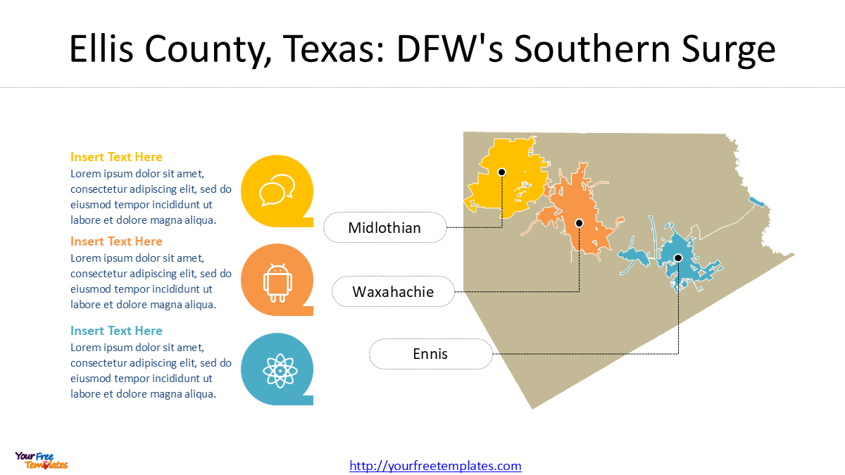 Ellis County TX Real Estate