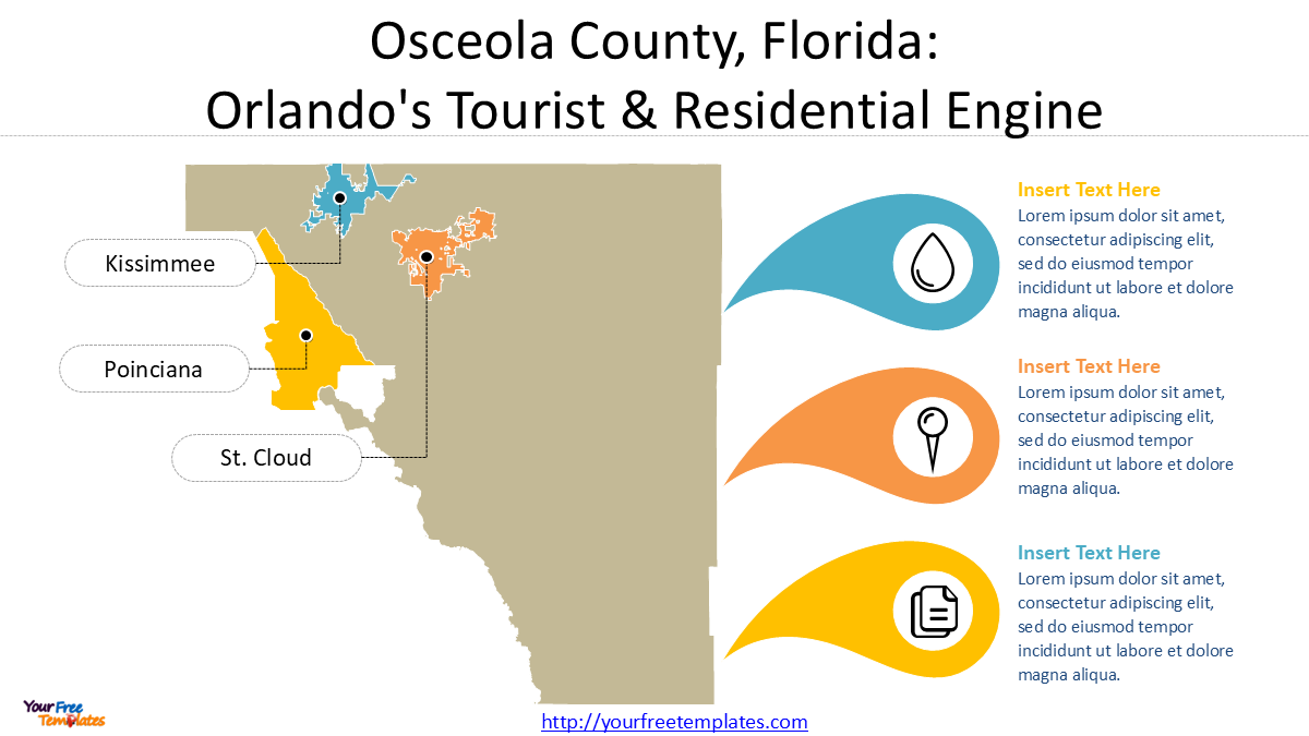Osceola County FL Growth