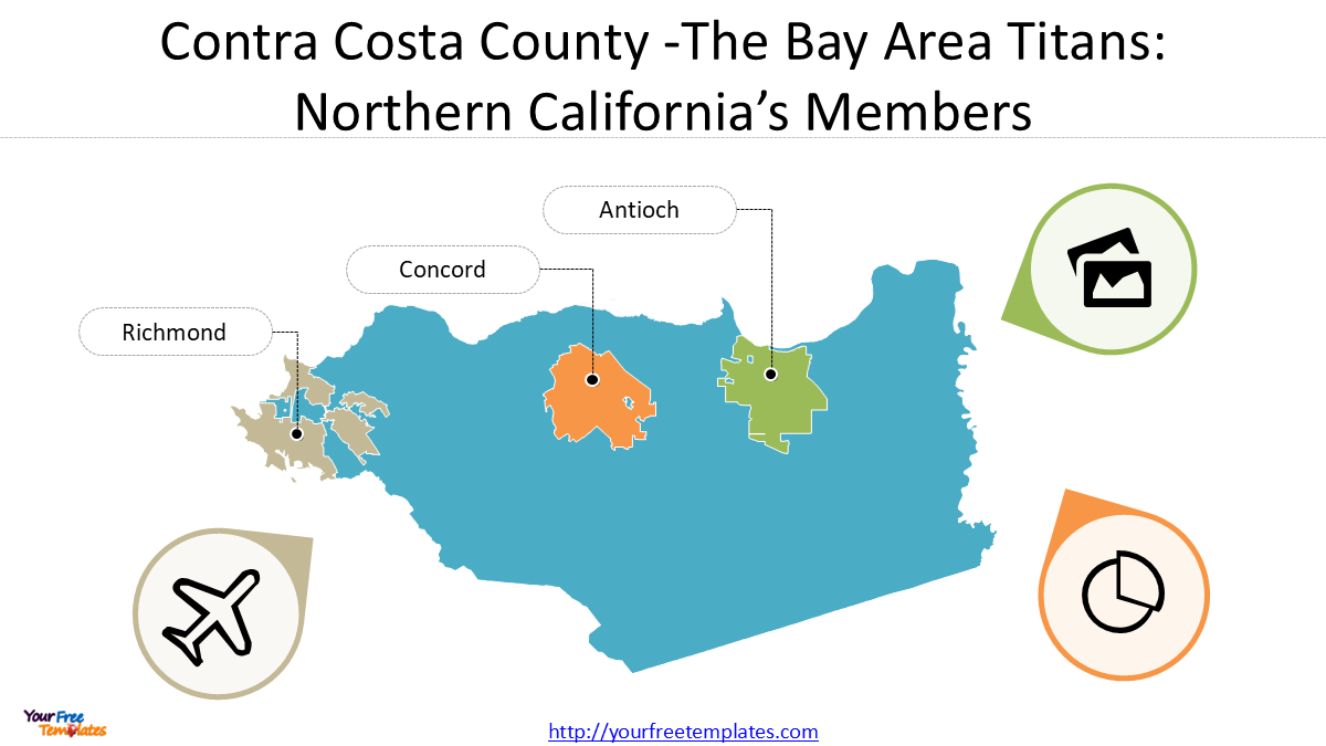 Largest Counties in California