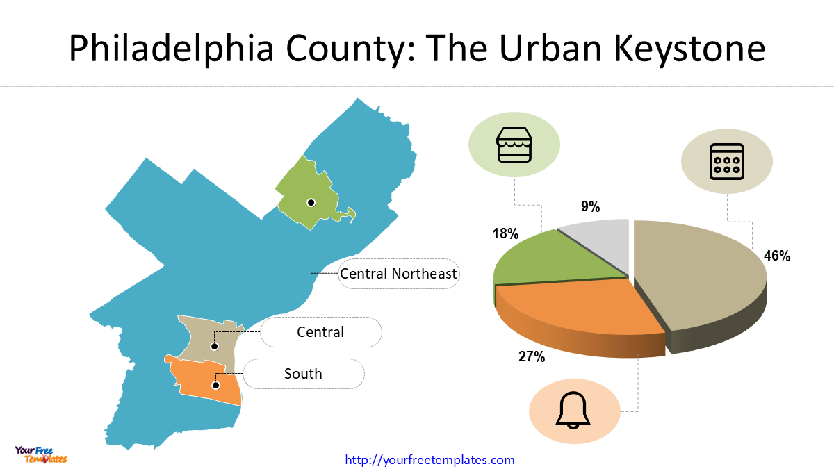 Episode 5: Mid-Atlantic counties over 1 million: Fairfax VA, Montgomery MD, Philadelphia & Allegheny PA 11 Mid-Atlantic states population