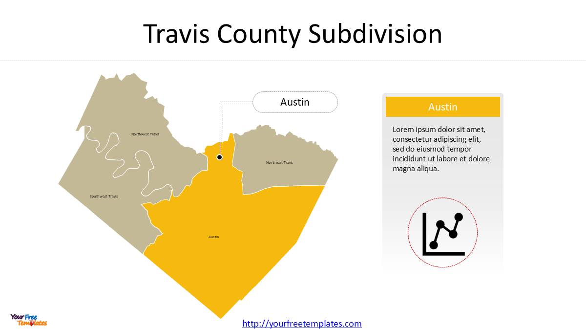 Episode 11: Fastest Growing Counties in Texas and Fastest Growing Counties in North Carolina: Austin vs Raleigh 2 Fastest Growing Counties in Texas
