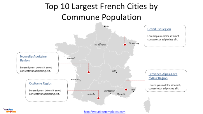 Largest cities in France