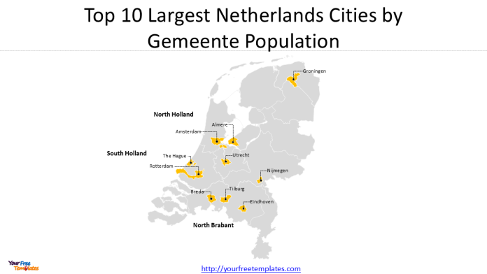 largest cities in Netherlands